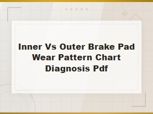 Brake Caliper Piston Failure: Inner vs Outer Brake Pad Wear Pattern Diagnosis Guide